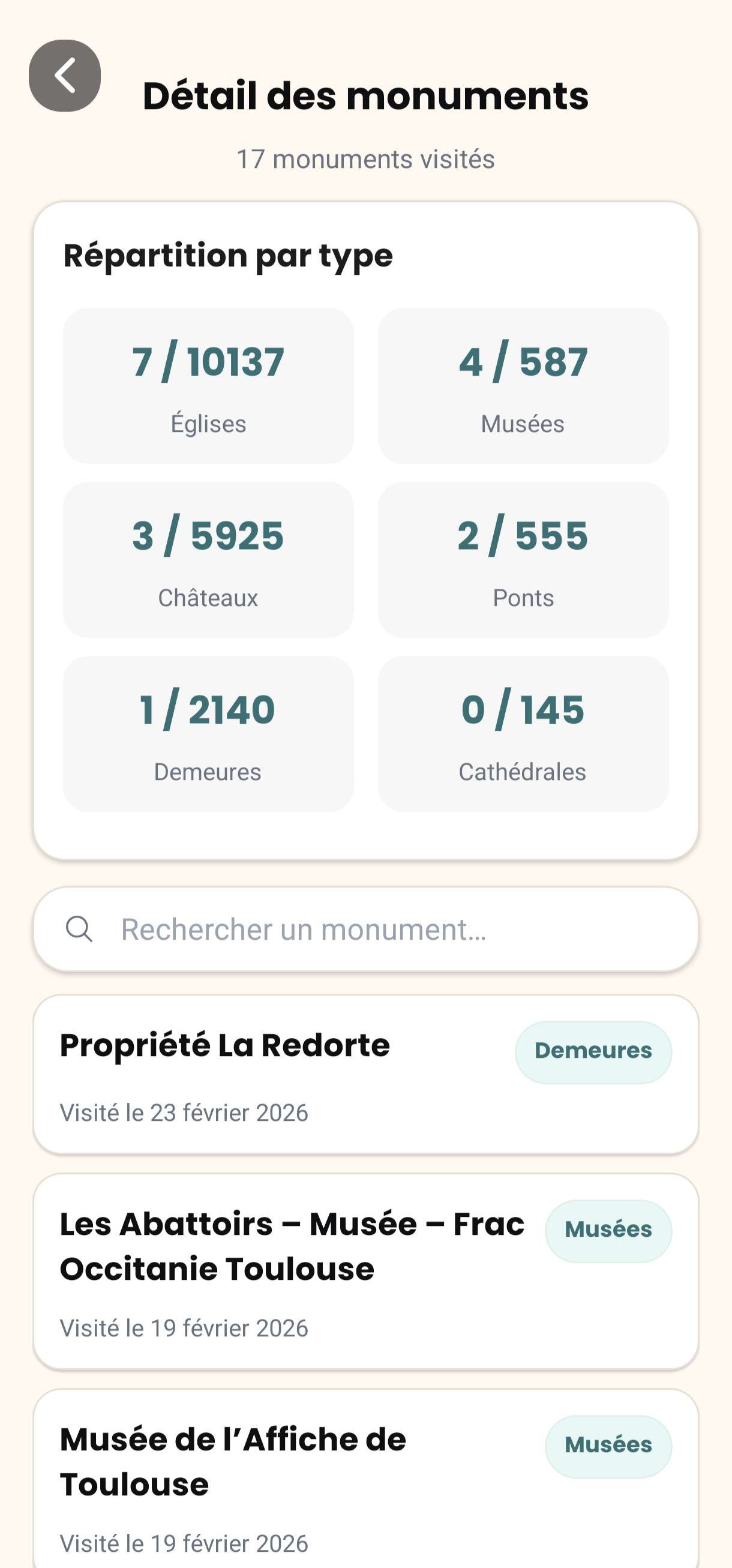 Capture d’écran du détail des monuments avec répartition par type et liste des visites